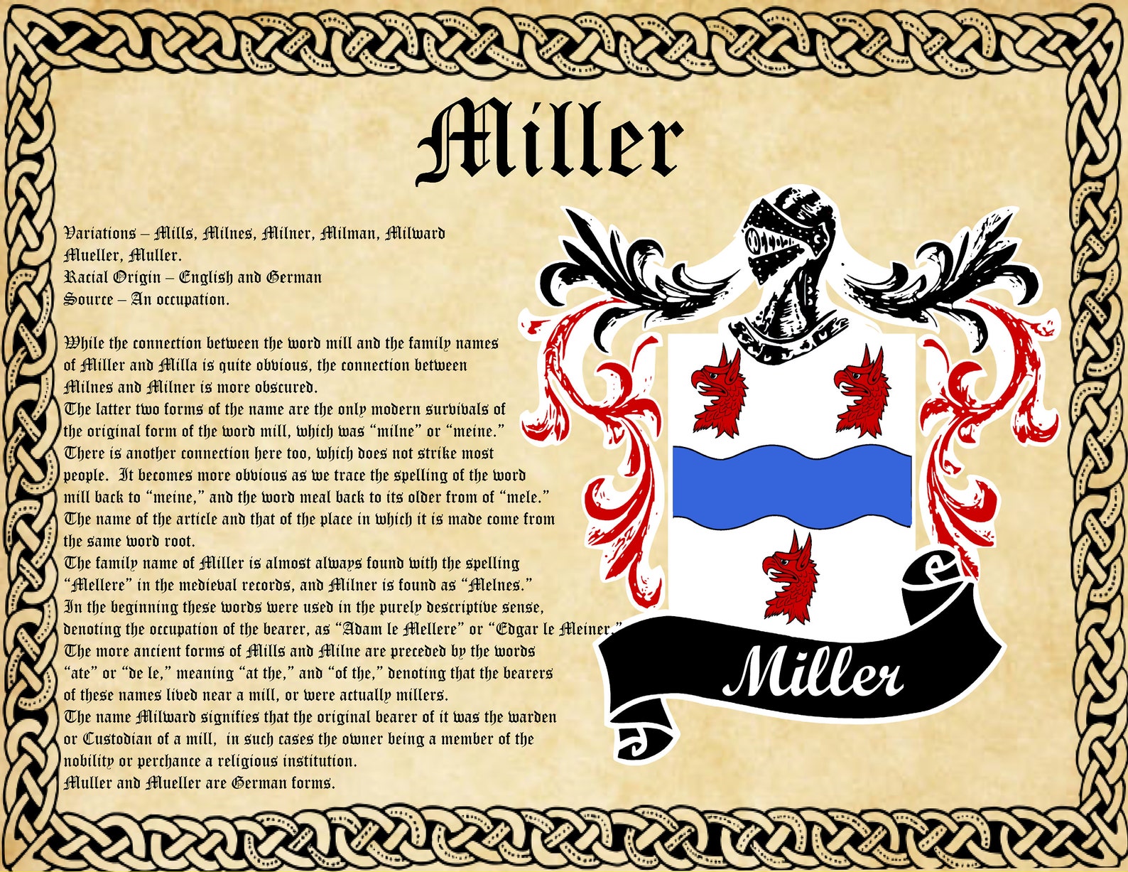Miller Coat of Arms Vintage Poster - Etsy
