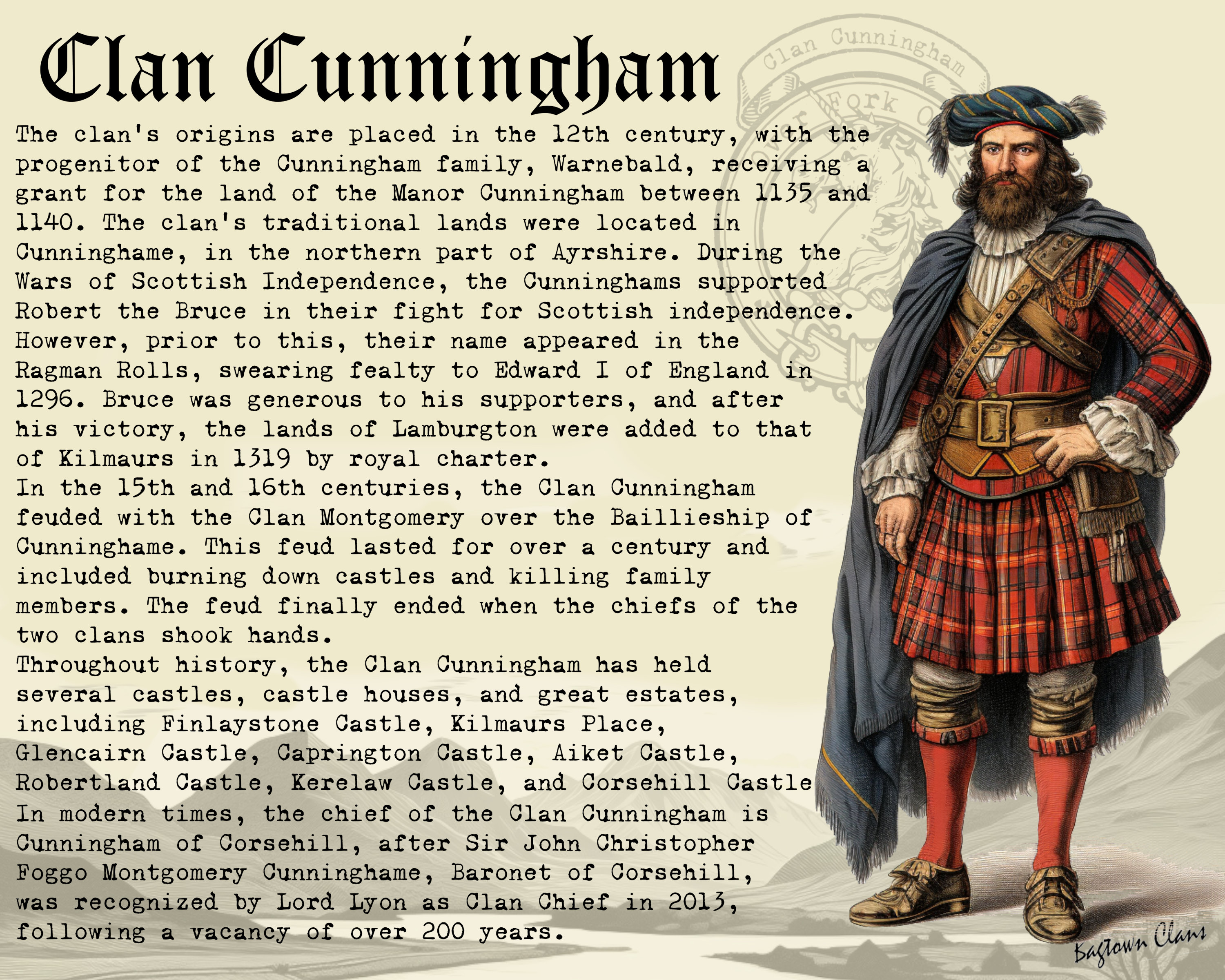 Clan Cunningham Scottish History Poster Etsy