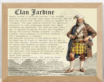 Clan Jardine Scottish History Poster