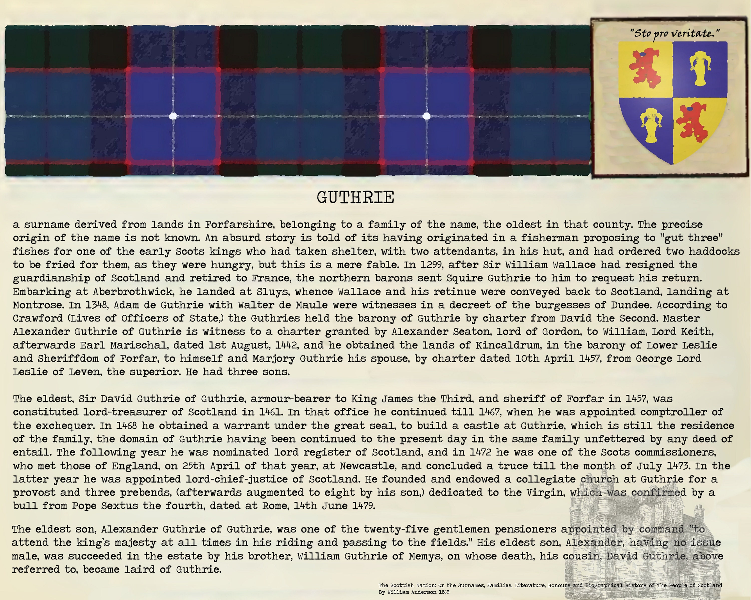 Clan Guthrie Vintage Poster Etsy