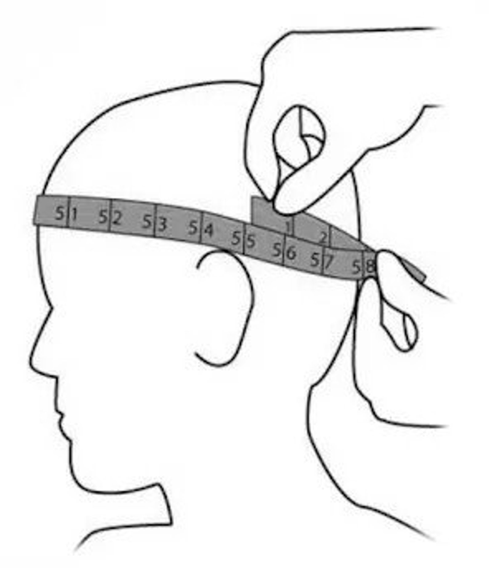 Алгоритм измерения окружности головы. Померить берет. Плакат для определения размеров головы чёрно-белый. Девушка меряет объем головы прикол.