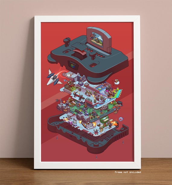 N64 Exploded Diagram: Retro Gaming Art Print - Etsy