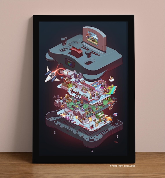 N64 Exploded Diagram: Retro Gaming Art Print - Etsy UK