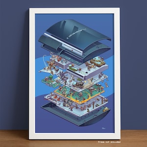May include: A detailed illustration of a disassembled PlayStation 3 console, with each layer showing the internal components and various characters from popular video games. The console is depicted in a blue and grey colour scheme, with the PlayStation 3 logo visible on the top layer.