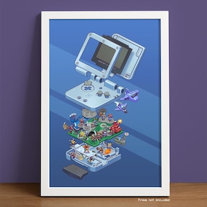 May include: A framed print depicting an exploded diagram of a Game Boy Advance SP, revealing its internal parts and miniature game characters. The image is set against a blue backdrop, with the text "Frame not included" at the bottom.