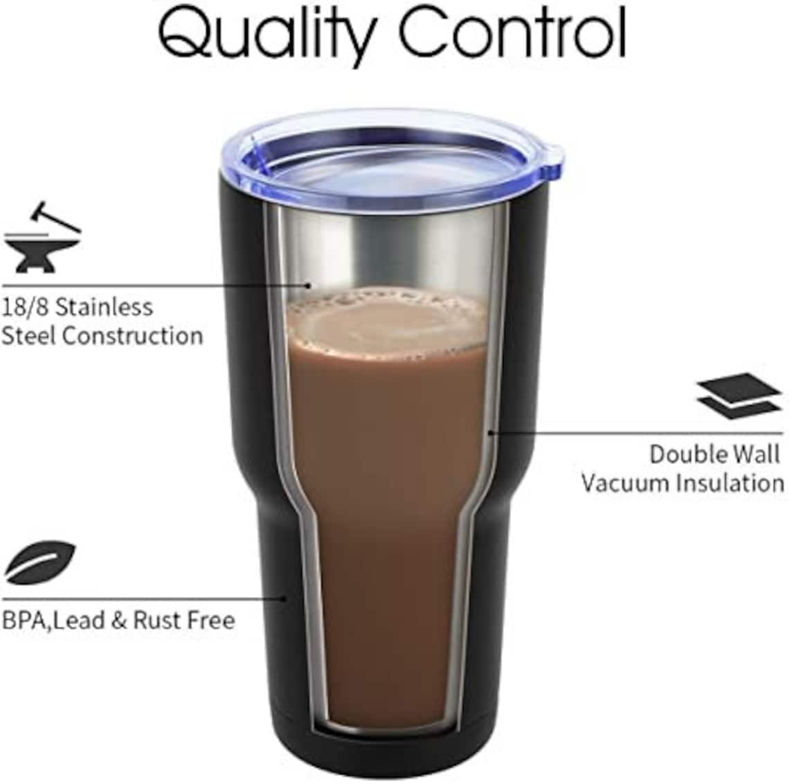 30oz Stainless Steel Vacuum Insulated Double Wall Tumbler - Etsy