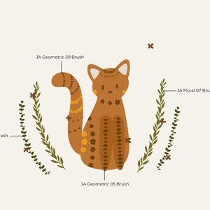 May include: A brown cat with geometric and floral patterns sits in the center of the image. The cat is surrounded by green leafy branches. The text "Jen Teva." is in the lower right corner of the image.