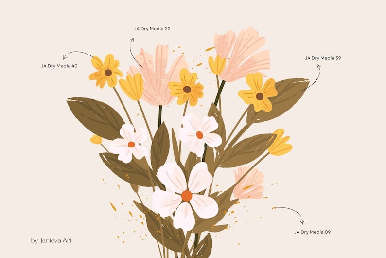 Adobe Illustrator Dry Media Brushes: Vektorstänk och texturpenslar (AI-fil) bild 7