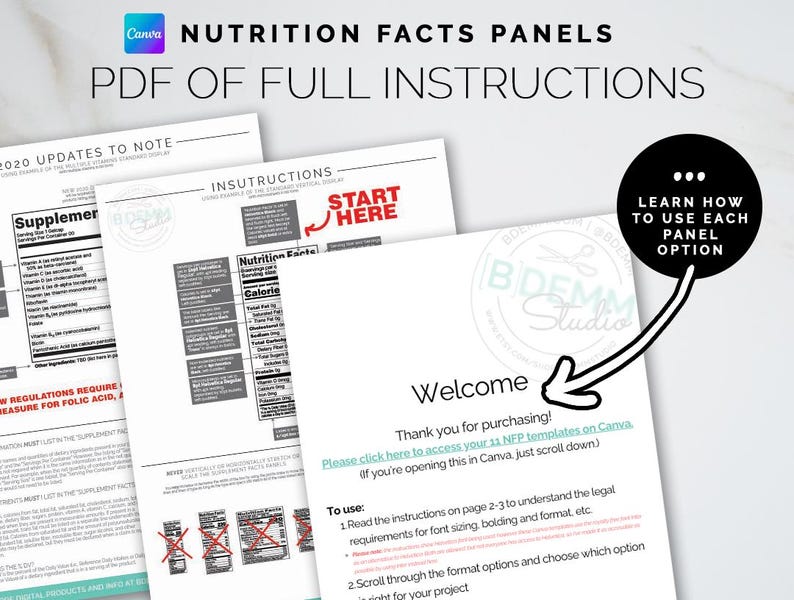 Nutrition Facts Template Bundle | Editable CANVA Template Label Designs ...