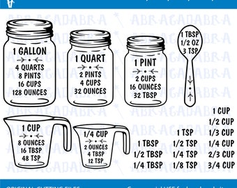 Download Free Kitchen Conversion Chart Svg Measurement Cheat Sheet Png Etsy SVG Cut Files