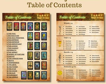 Magic Gate Tarot PDF Guide – Illustrated Major & Minor Arcana Meanings + Pocket Deck Option • Digital Tarot Book for Beginners and Readers