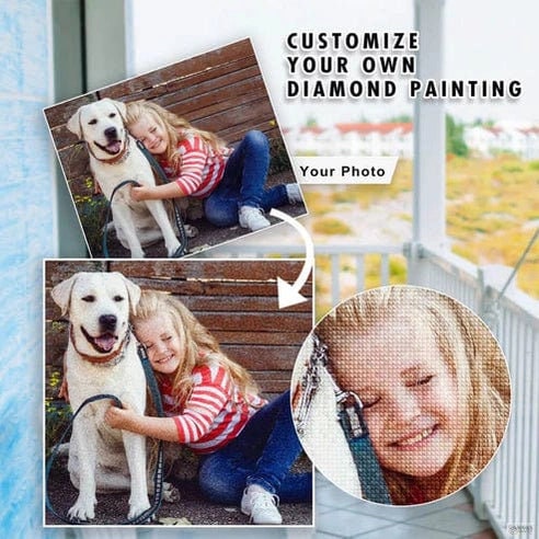 Custom Diamond Painting Kit, Personalized Photo Diamond Painting for Adult,  Family Activity, Wall Arts, Holiday Craft, Christmas Gifts 