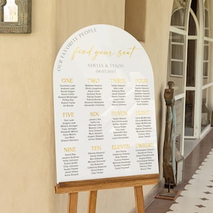 White Acrylic Seating Chart, Wedding seating chart, wedding seating sign, Please Be Seated Wedding Sign, Wedding Guests Plan