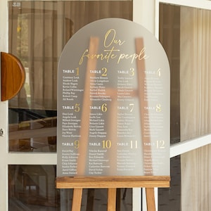 Puede incluir: Un plano de asientos de boda de acr&iacute;lico esmerilado con letras doradas. El letrero tiene forma de arco en la parte superior y enumera los nombres debajo de los n&uacute;meros de mesa del 1 al 12. El texto "Our favorite people" est&aacute; en la parte superior.