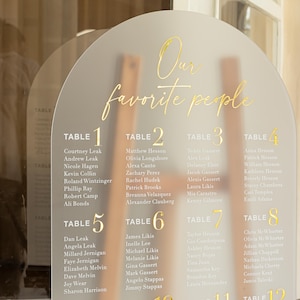 Puede incluir: Un plano de mesa de boda de acr&iacute;lico esmerilado con letras doradas. El texto dice "Nuestra gente favorita" en la parte superior, con n&uacute;meros de mesa y nombres de invitados debajo. El dise&ntilde;o es elegante y moderno.