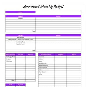 Zero-based Monthly Budget