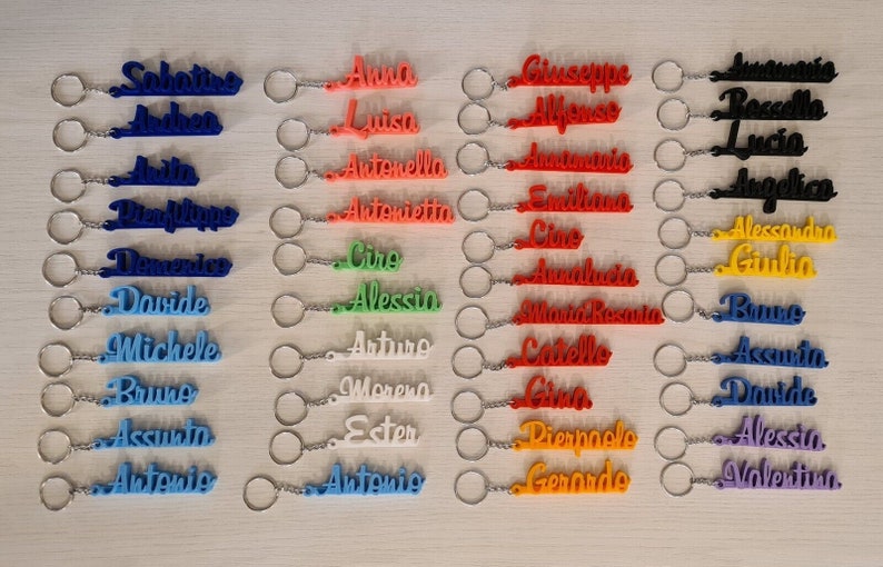 Portachiavi con Nome. Portachiavi Personalizzati con Nome