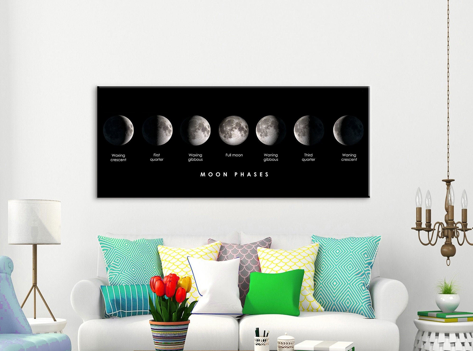 Moon Phase Canvas Art Moon Painting Moon Wall Art Moon Wall Etsy
