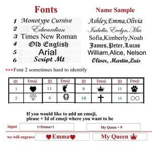 May include: A chart showing different fonts and their names, including Monotype Cursive, Edwardian, Times New Roman, Old English, Arial, and Script Mt.  The chart also includes a list of names and a table of emojis with their corresponding ID numbers.