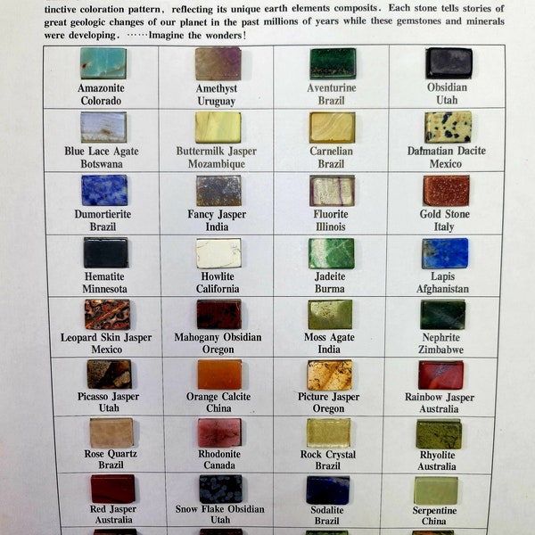 Gemstones and Minerals of the World Educational Chart with 36 genuine gemstones