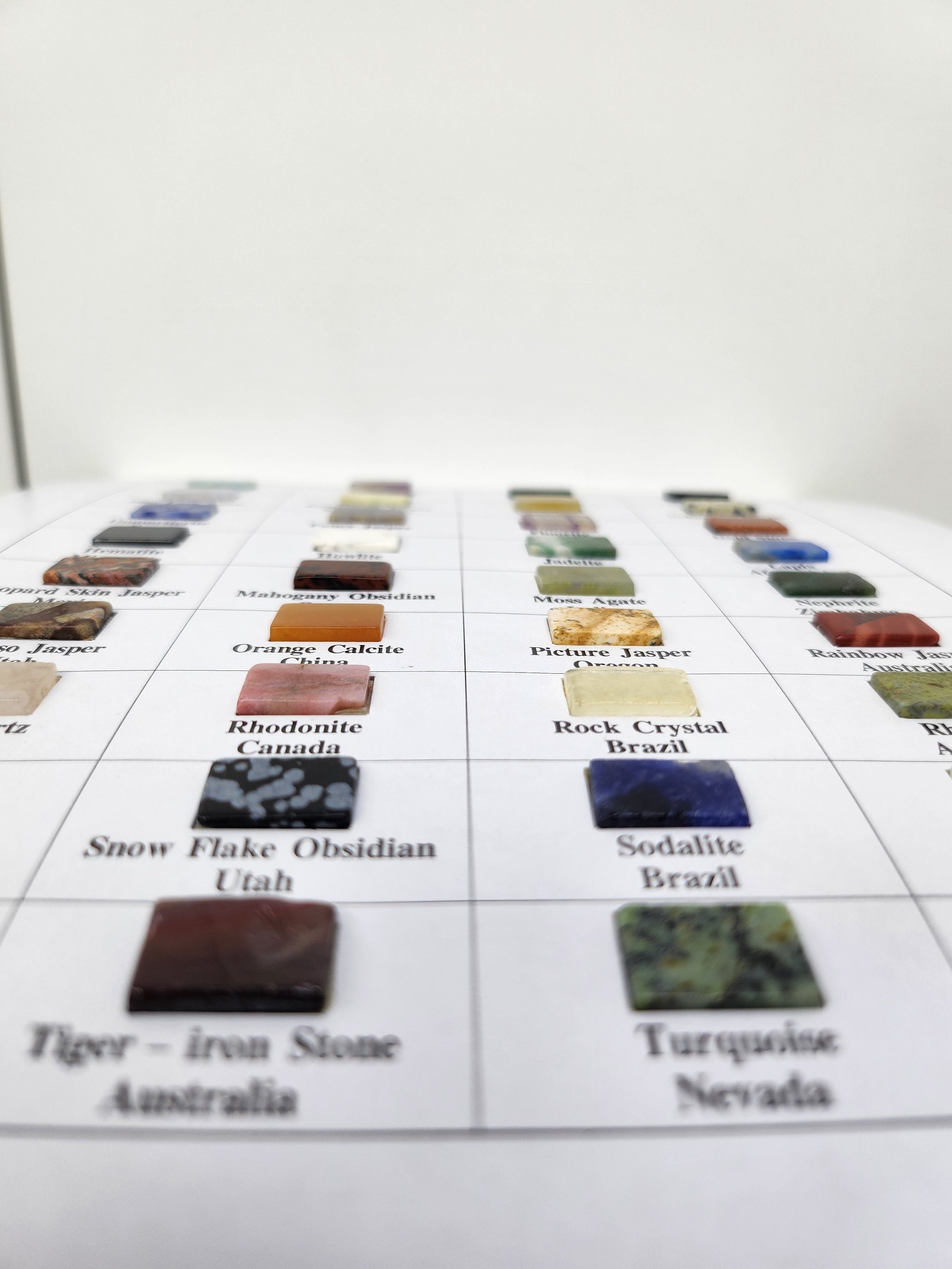 Gemstones and Minerals of the World Educational Chart