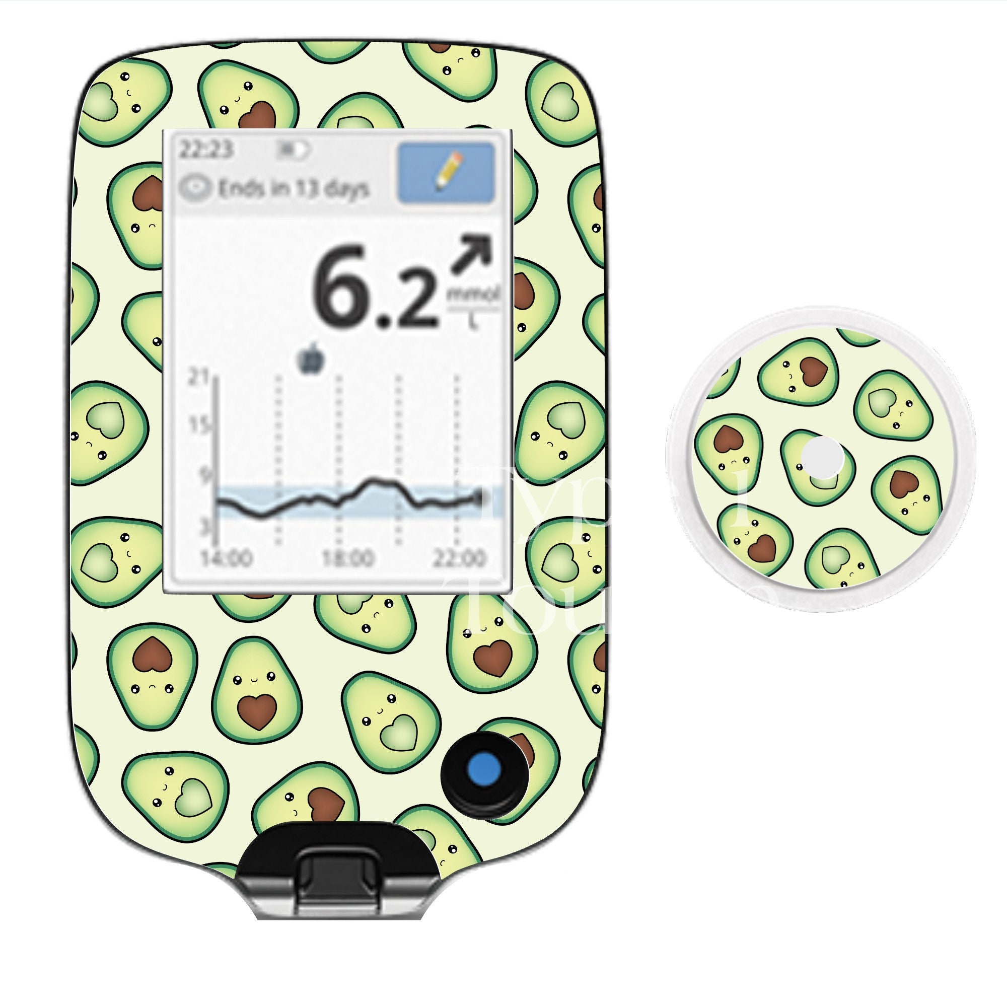 Dexcom Sticker // Diabetes Dexcom G6 Transmitter Decal Skin // Diabetic  Medical Device Sticker // Handdrawn Avocados -  Israel