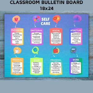 Self Care Poster, Bulletin Board, Wall decor, Motivational Poster, Mental Health Print, Therapy Print, Classroom Board, Classroom Decor