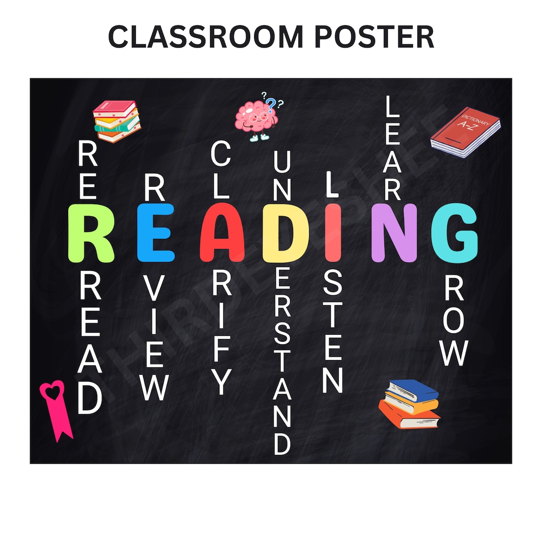 Reading Classroom Poster Reading Printable Classroom Decor - Etsy