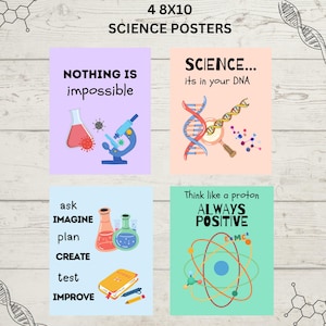 Science Classroom Posters Set of 4 – Educational STEM Wall Art for Teachers, Science Decor, Digital Download, Printable Science Set