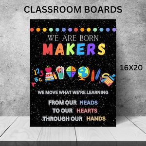 We Are Born Makers Poster for Kids | STEM Classroom Decor | Growth Mindset Wall Art |Bulletin Board Printable