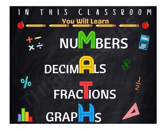 N2k Math Game BLANK Laminated N2K Math Board, for Classroom Use, FREESHIPPING & PDF ...
