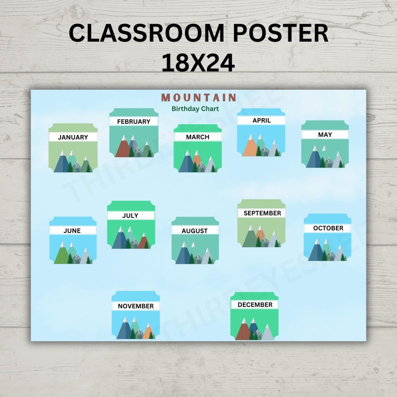 Mountain Birthday Chart, Classroom Decor, Poster Print, Mountain