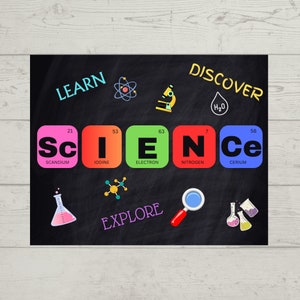 Tablón de anuncios para el aula de ciencias, póster para el aula, póster de aprendizaje, decoración para el aula de ciencias, decoraciones para el aula por materias, impresión digital