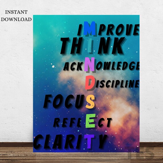 Mindset Wall Art Wall Decor Wall Printable Office Wall Etsy