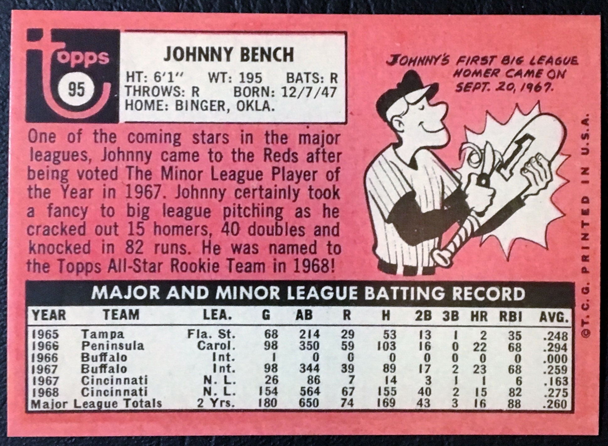 1969 95 Johnny Bench Reprint Mint Condition Cincinnati - Etsy