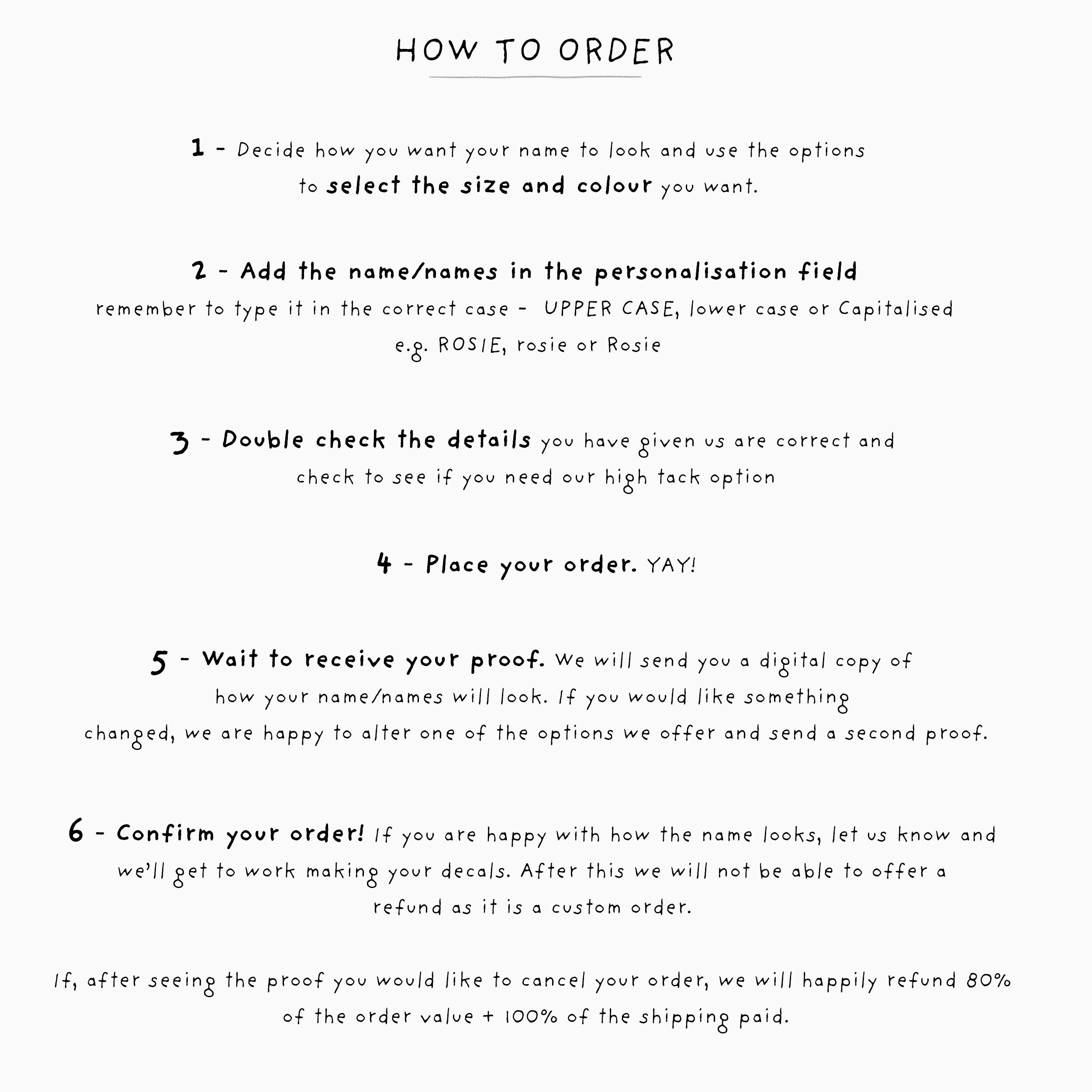 Custom Name Fabric Wall Decal Handwritten Name Peel and Etsy