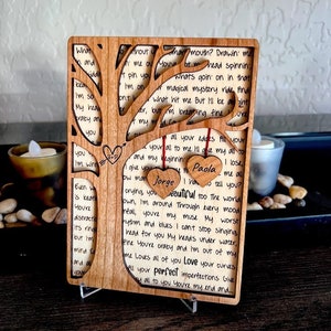 Gift for her, love gift, couples gift