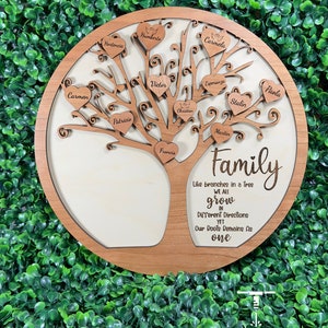 Family Personalized Cherrywood - Mom- Birch wood  Plaque, Family Gift-  Grandma - Nana -