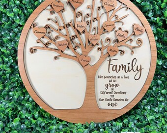 Familie Kirschholz - Mom - Birkenholz Plakette, Familie Geschenk - Oma - Nana -