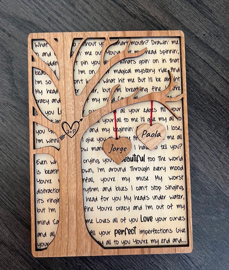 Couples love plaque, tree love, hearts, anniversary gift, couples gift