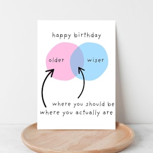 Printable Birthday Card for Boyfriend Funny Gift for Girlfriend or Wife or Husband Digital Download Printable PDF