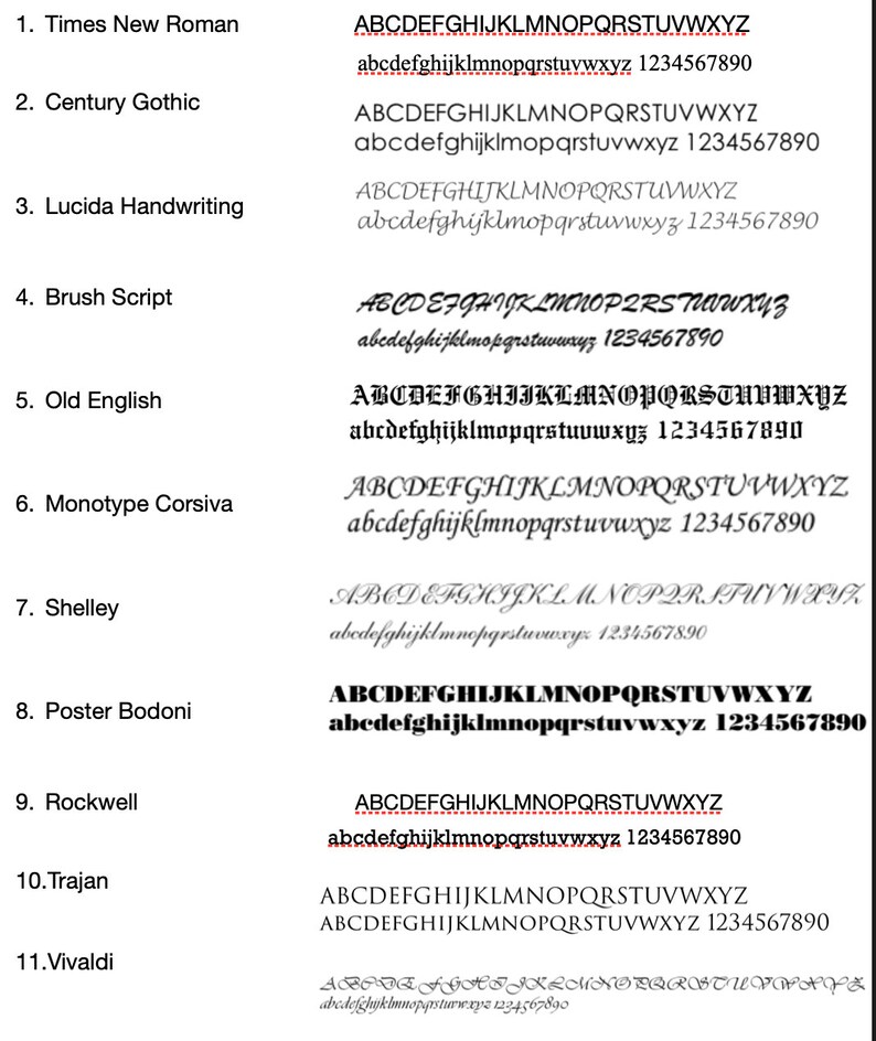 May include: A chart showing different font styles with the alphabet, numbers, and punctuation. The fonts include Times New Roman, Century Gothic, Lucida Handwriting, Brush Script, Old English, Monotype Corsiva, Shelley, Poster Bodoni, Rockwell, Trajan, and Vivaldi.