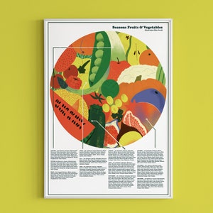 May include: A colourful illustration of fruits and vegetables arranged in a circle. The illustration is labelled "Seasons Fruits & Vegetables" and includes the names of each fruit and vegetable in a list below the circle.