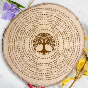 Impresión de nombres de banderines de árbol familiar Personalizado O Arte Regalo de imagen marco Nuevo Hogar