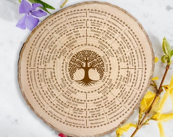 Personalized Engraved Family Tree on Natural Wood: Genealogy Gift