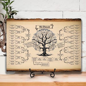 Engraved Family Tree on the natural wood - Personalized Ancestry Wall Decor for Wedding Gift