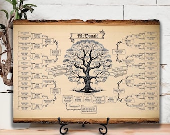 Personalized Engraved Familie Tree Genealogy: Natural Wood Ancestry Chart
