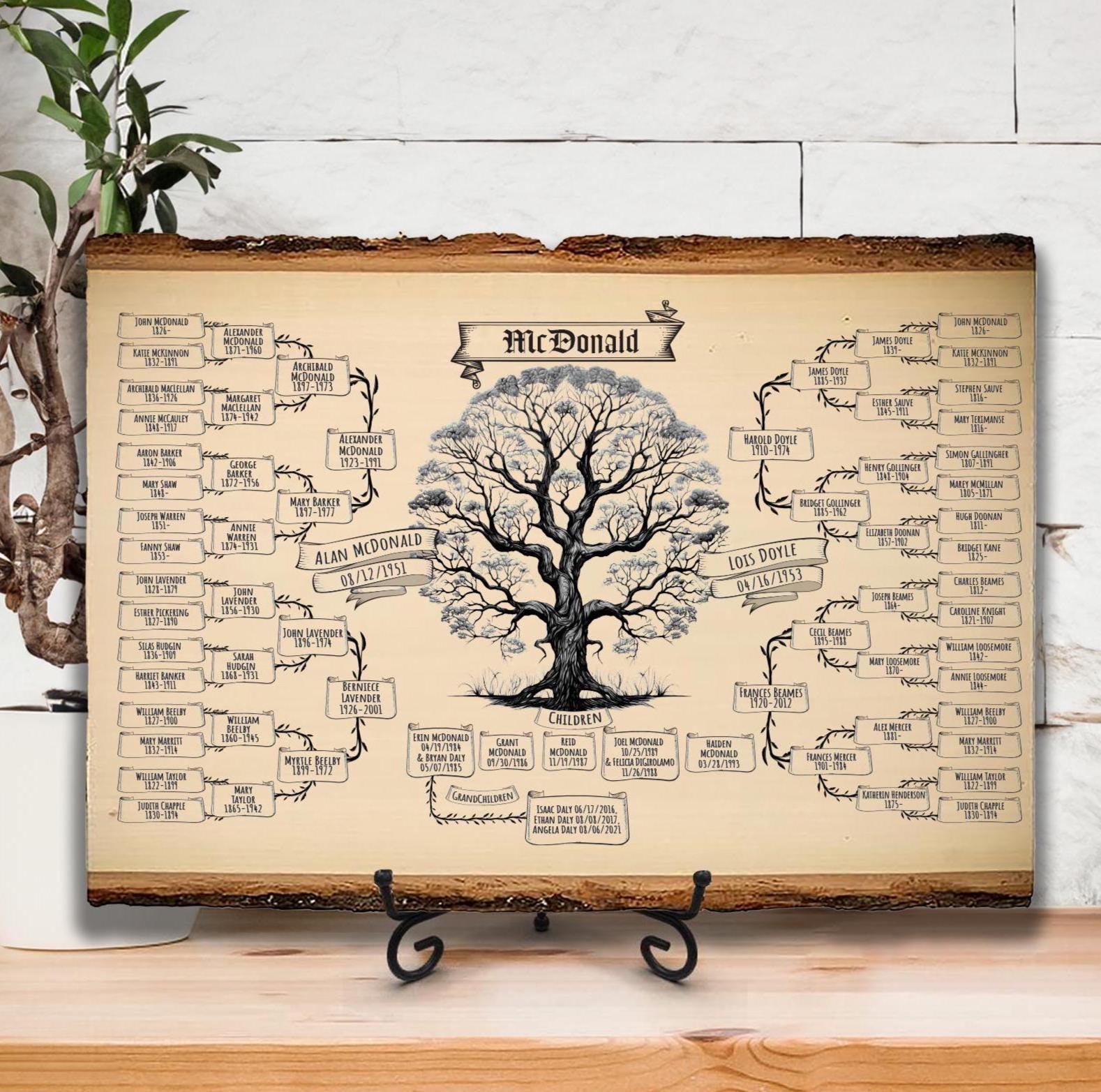 Personalized Engraved Familie Tree Genealogy: Natural Wood Ancestry
