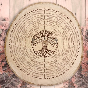 Personalized Wood Engraved Family Tree: Genealogy Chart