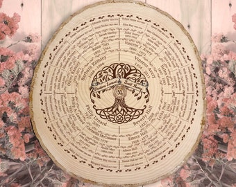 Personalized Wood Engraved Family Tree: Genealogy Chart